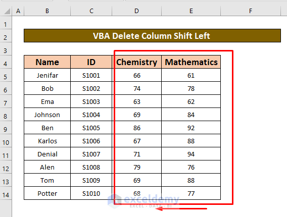 Use a VBA Code to Delete Column and Shift Left in Excel