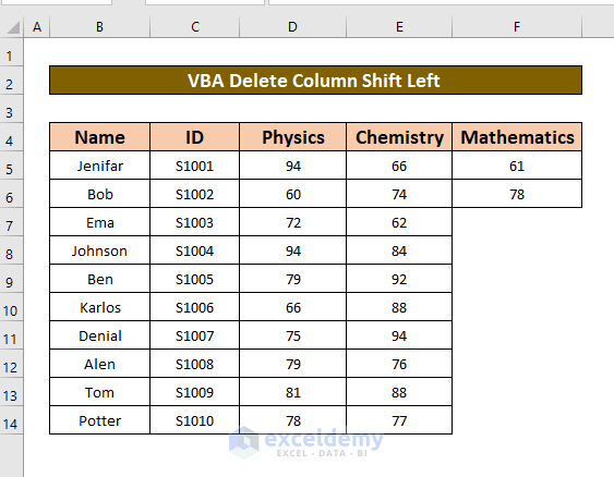 Run a VBA Code to Delete Cells and Shift Left in Excel