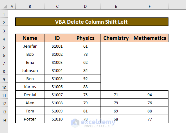 Delete Column and Shift Left with Worksheet Name Using VBA in Excel