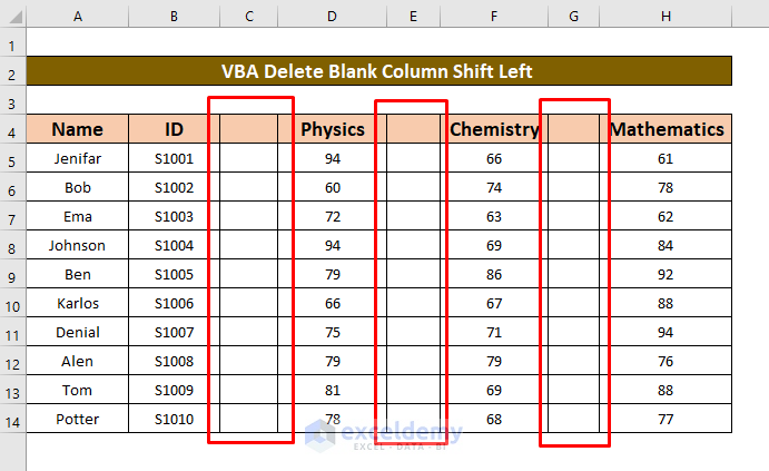 Apply a VBA Code to Delete Blank Column and Shift Left in Excel