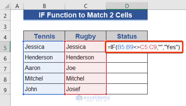 Return YES If 2 Cells Match In Excel 10 Methods ExcelDemy