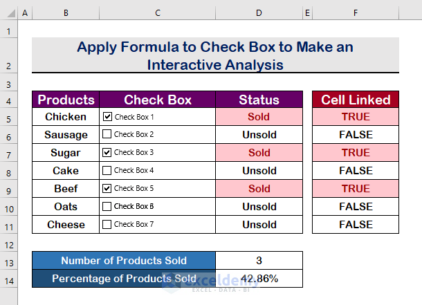 Effective Examples of How to Apply Formula If Checkbox Is Checked Then