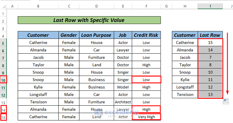 Last Row with Specific Value in excel Max function