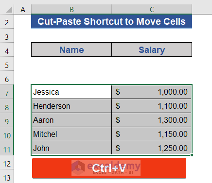 Cut-Paste Shortcut to Move Cells Down in Excel