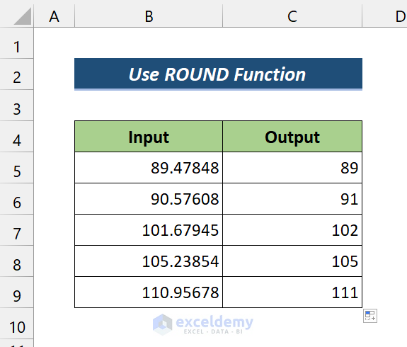 Output: Remove Decimals Using ROUND Function in Formula Bar