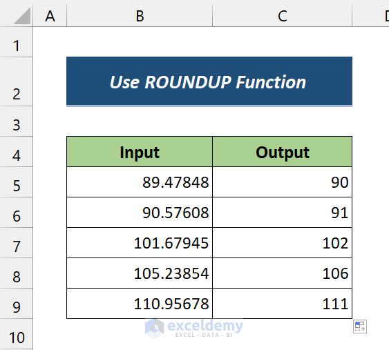 Output: Remove Decimals Using ROUNDUP Function in Formula Bar