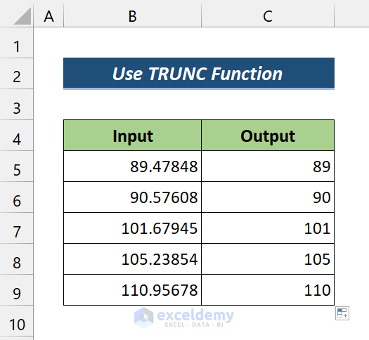 Output: Remove Digits after Decimal with TRUNC Function in Excel Formula Bar