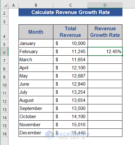 Alternate Way to Calculate Revenue Growth