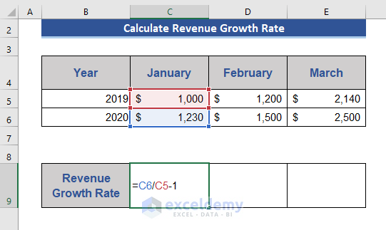 Calculate Revenue Growth of Months Over Years