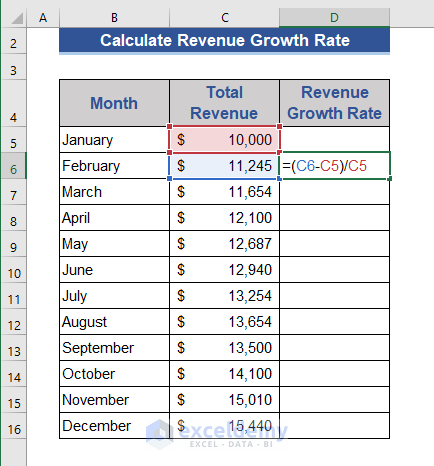 Calculate Monthly Revenue Growth