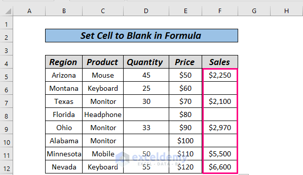 Set Cell to Blank Formula using IF function