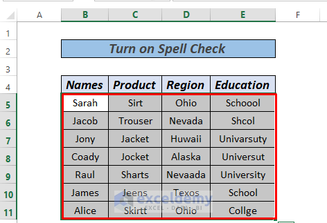 Turn on spell check in Excel methods