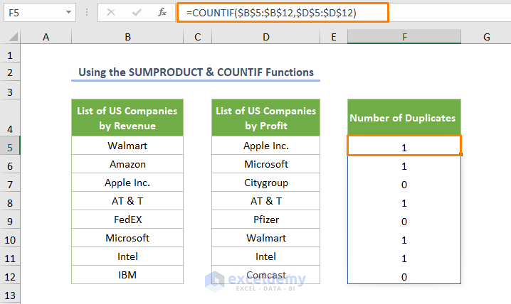 excel count duplicates in two columns Using the SUMPRODUCT and COUNTIF Functions