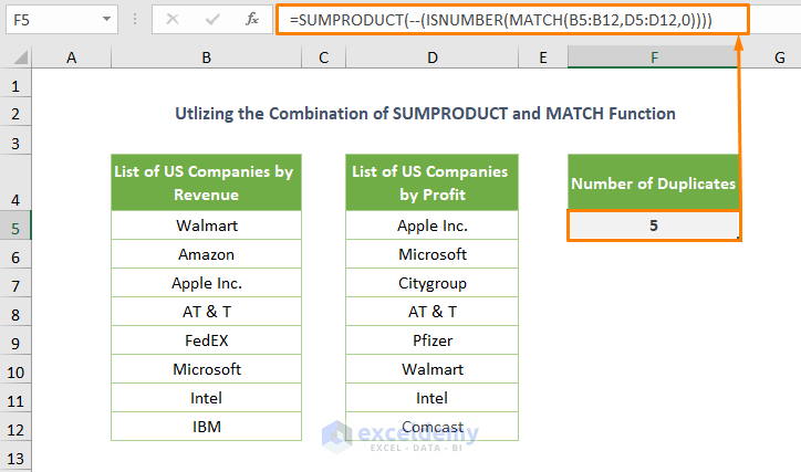 excel count duplicates in two columns Utilizing the Combination of SUMPRODUCT and MATCH