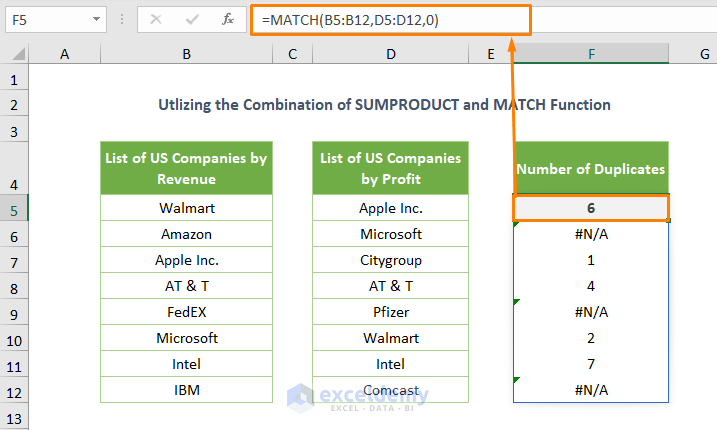 excel count duplicates in two columns Utilizing the Combination of SUMPRODUCT and MATCH