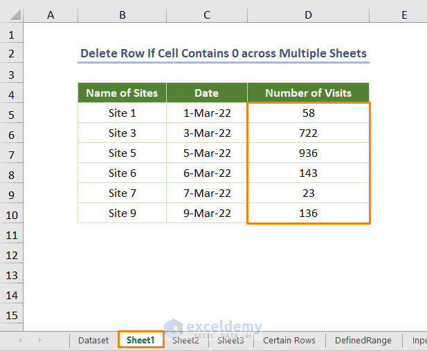 excel macro delete row if cell contains 0 across Multiple Sheets