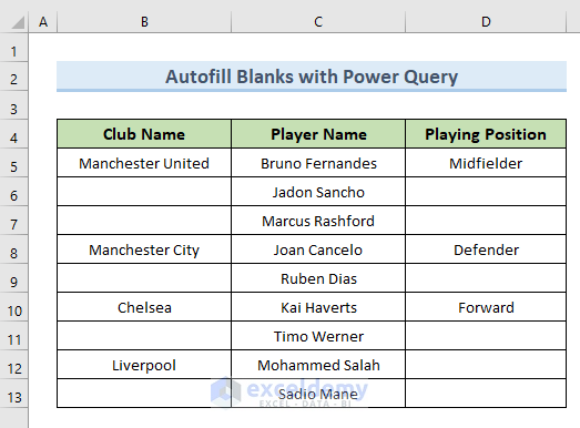 Fill Down Blank Cells Automatically with Excel Power Query
