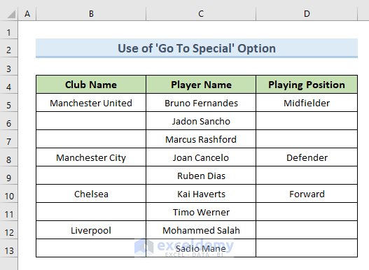 ‘Go To Special’ Option with Formula to Autofill Blank Cells in Excel with Value Above