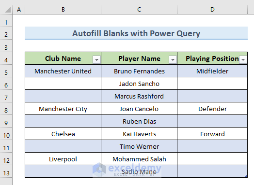 Fill Down Blank Cells Automatically with Excel Power Query