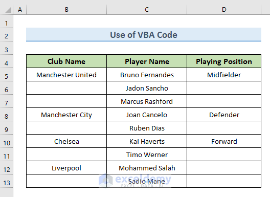 VBA Code to Autofill Blank Cells with Value Above in Excel