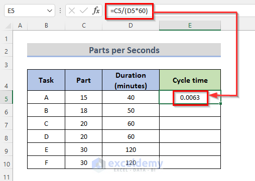 Cycle Time Calculation in Parts per Seconds