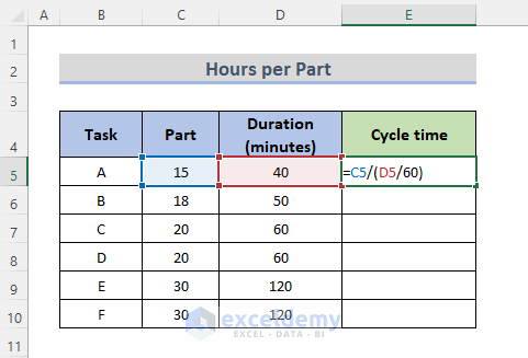 Finally, we can see the parts per hour cycle time in column E.