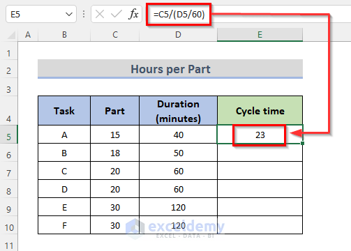 Finally, we can see the parts per hour cycle time in column E.