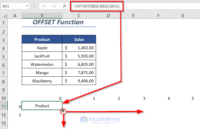 OFFSET Function