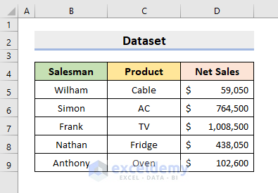 change excel number format comma to dot