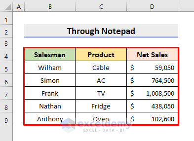 Convert Number Format from Comma to Dot in Excel Through Notepad
