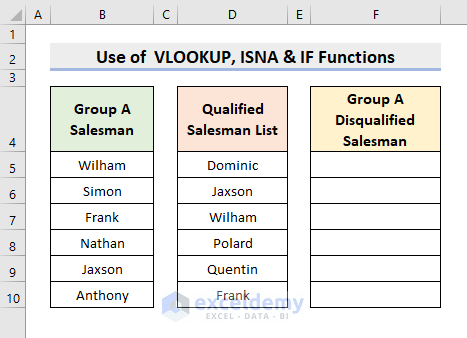 Apply VLOOKUP, ISNA & IF Functions in Excel for Comparing Multiple Columns and Pull Missing Values