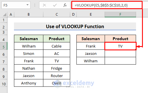 Compare Multiple Columns in Excel and Return Matching Data Using VLOOKUP