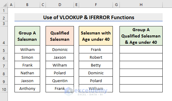 Compare Multiple Columns with VLOOKUP & IFERROR Functions in Excel
