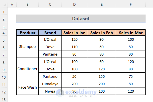 9 Different Ways to Use Conditional Formatting If a Cell Is Greater Than Another One in Excel