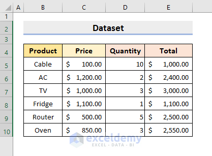 Copy and Paste is Not Working in Excel
