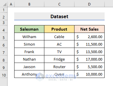Count Columns for VLOOKUP in Excel