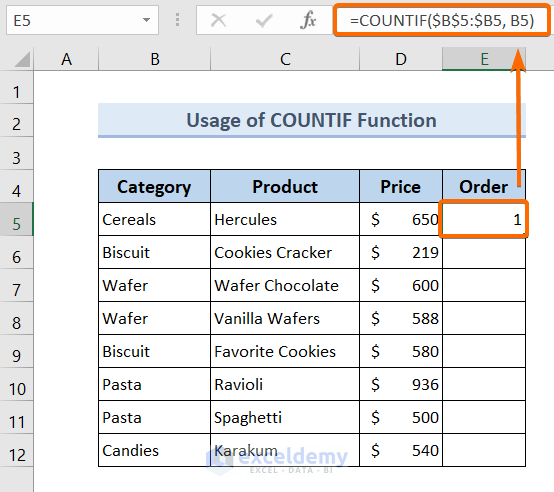 Use COUNTIF Function to Count the Order of Occurrence of Duplicates in Excel