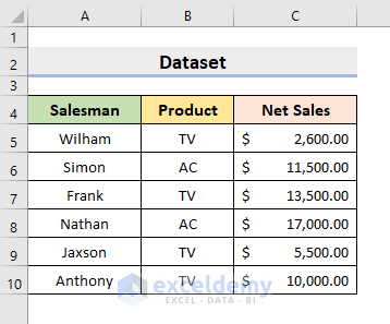 creating a drop down filter to extract data based on selection