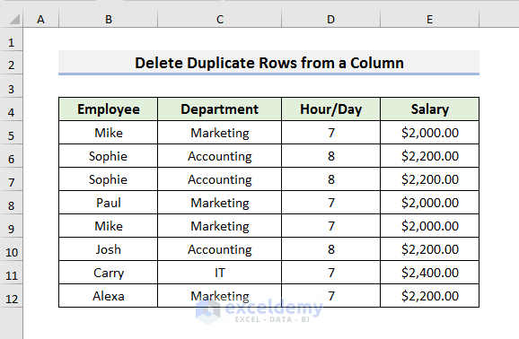Delete Duplicate Rows from a Column in Excel with VBA