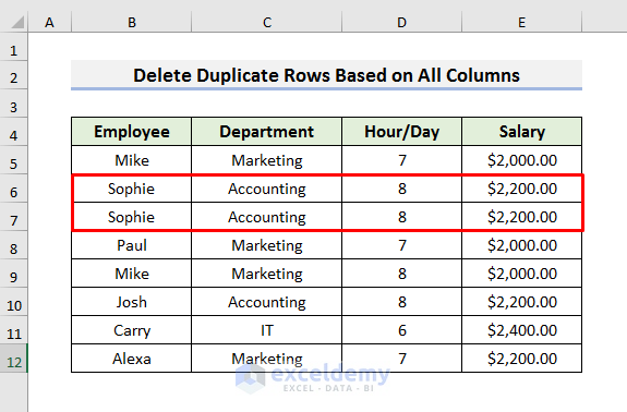 Delete Duplicate Rows Based on All Columns with Excel VBA