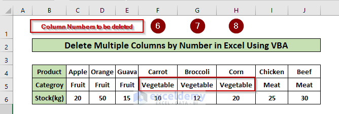 Delete Multiple Columns by Numbers using VBA in Excel