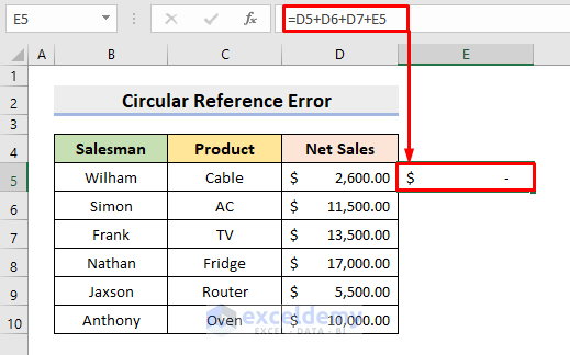 Formula Errors in Excel and Their Meaning