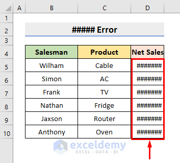 Formula Errors in Excel and Their Meaning