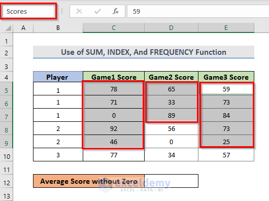 3 Appropriate Methods to Calculate Average of Multiple Ranges in Excel
