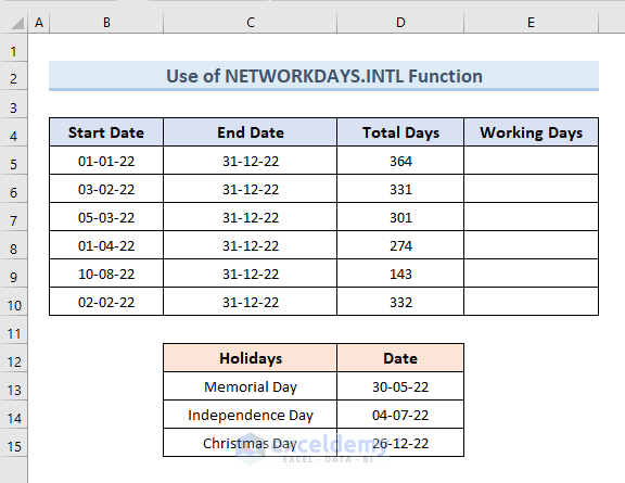Apply NETWORKDAYS.INTL Function to Calculate Working Days with Custom Holidays