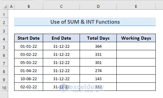 Combine Excel SUM and INT Functions to Calculate Working Days Between Two Dates