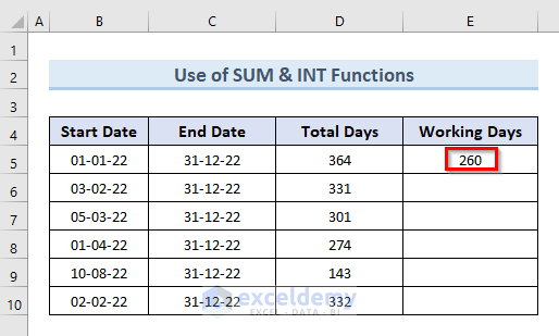 Combine Excel SUM and INT Functions to Calculate Working Days Between Two Dates