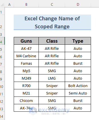 excel change scope of named range