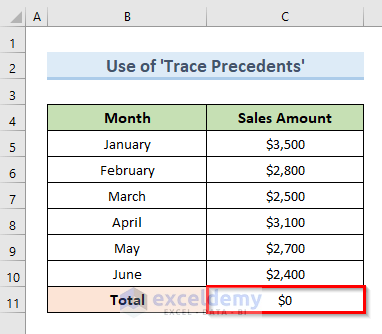 “Trace Precedents” Feature to Fix Circular Reference
