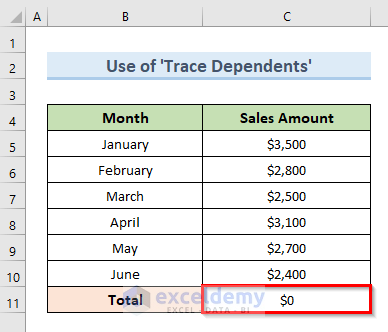 ‘Trace Dependents’ Feature to Fix Circular Reference